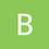 brishna.batool